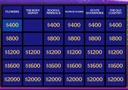 Jeopardy - Nintendo Wii