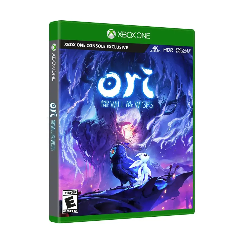 XB1U-Ori and the Will of the Wisps