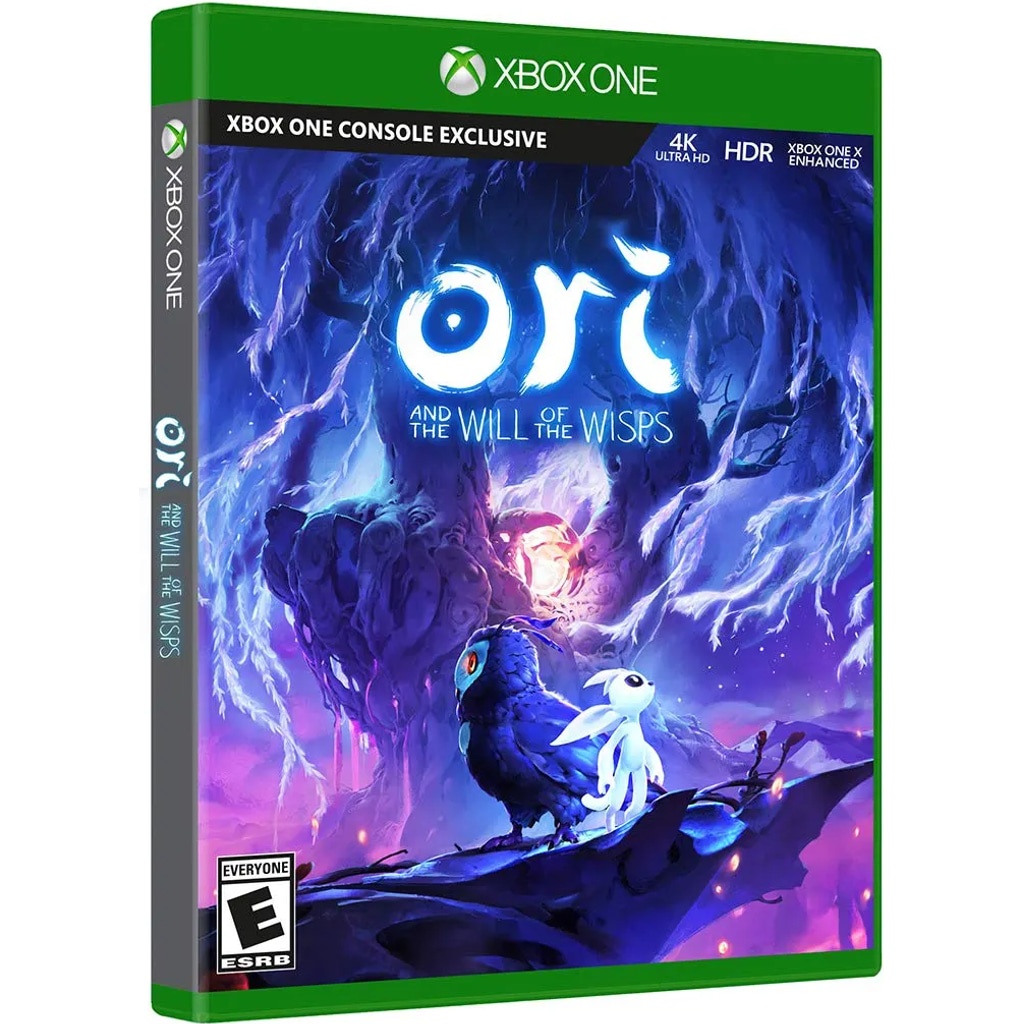 XB1U-Ori and the Will of the Wisps